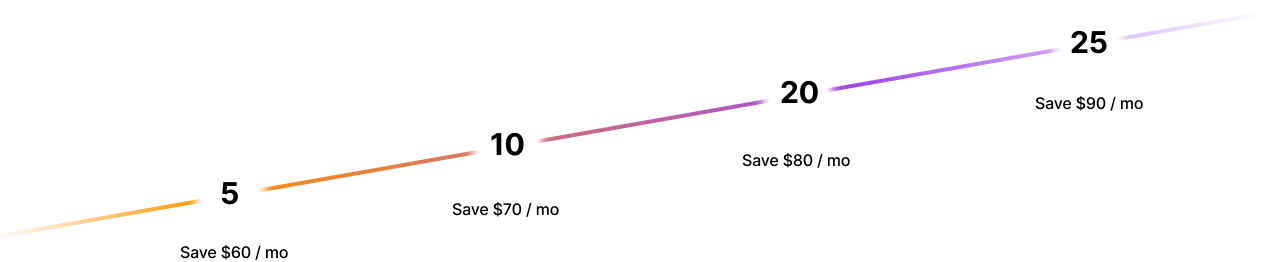 Referral graphic